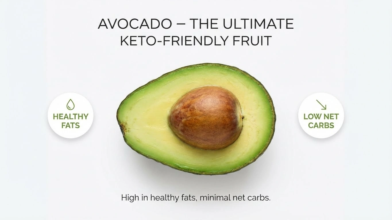 Avocado Keto Fruit