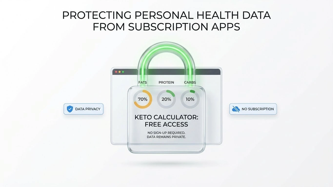 Digital Privacy and Health Data Security