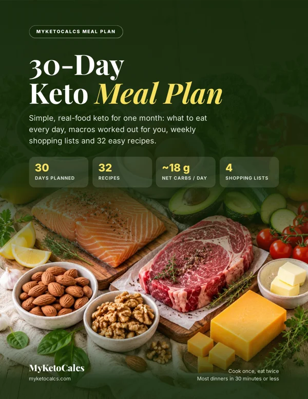 30-Day Keto Meal Plan PDF cover: salmon, steak, nuts, cheese and vegetables